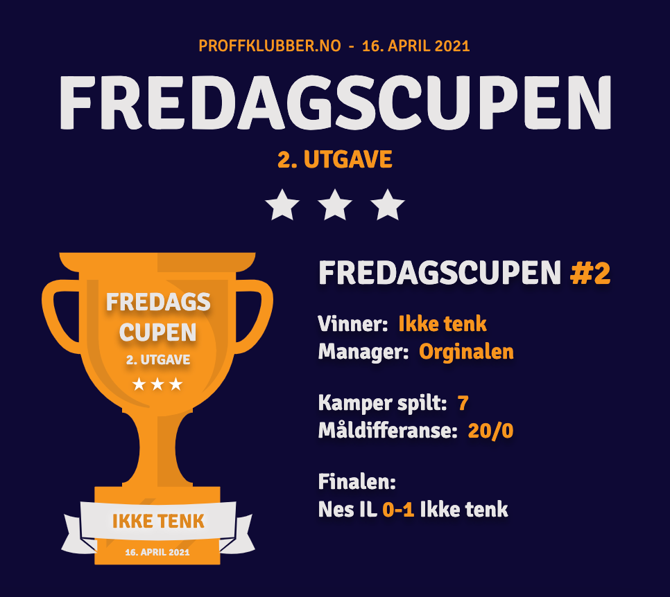 Fredagscupen #2