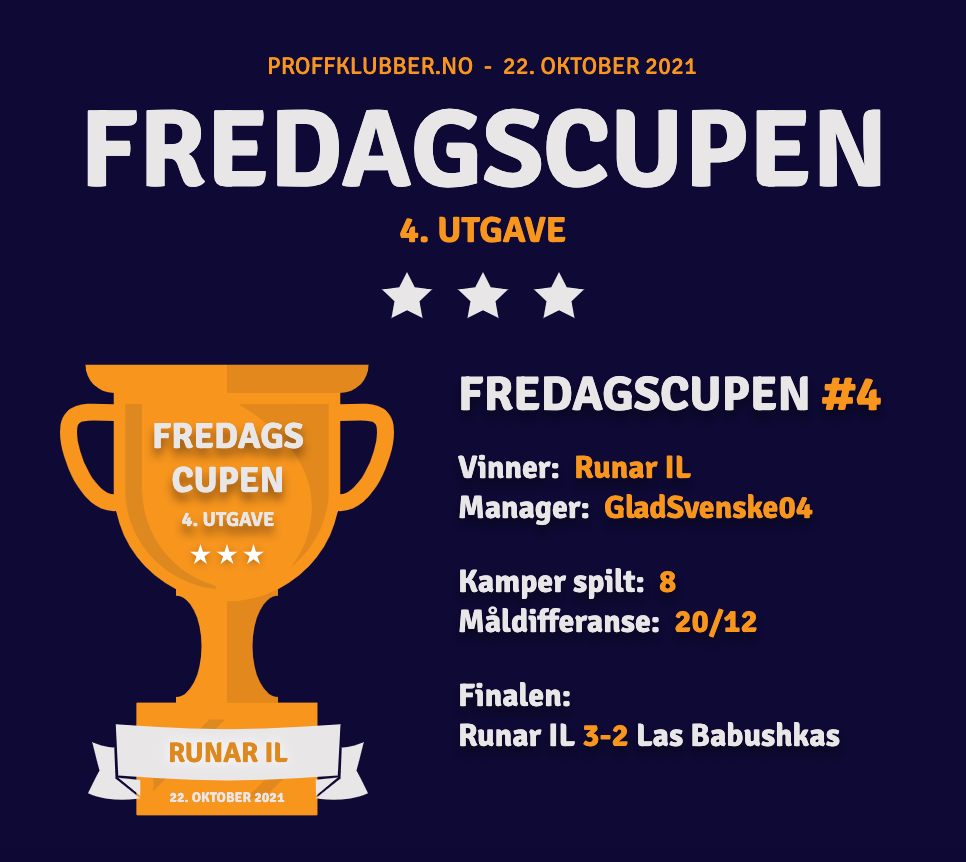 Fredagscupen #4